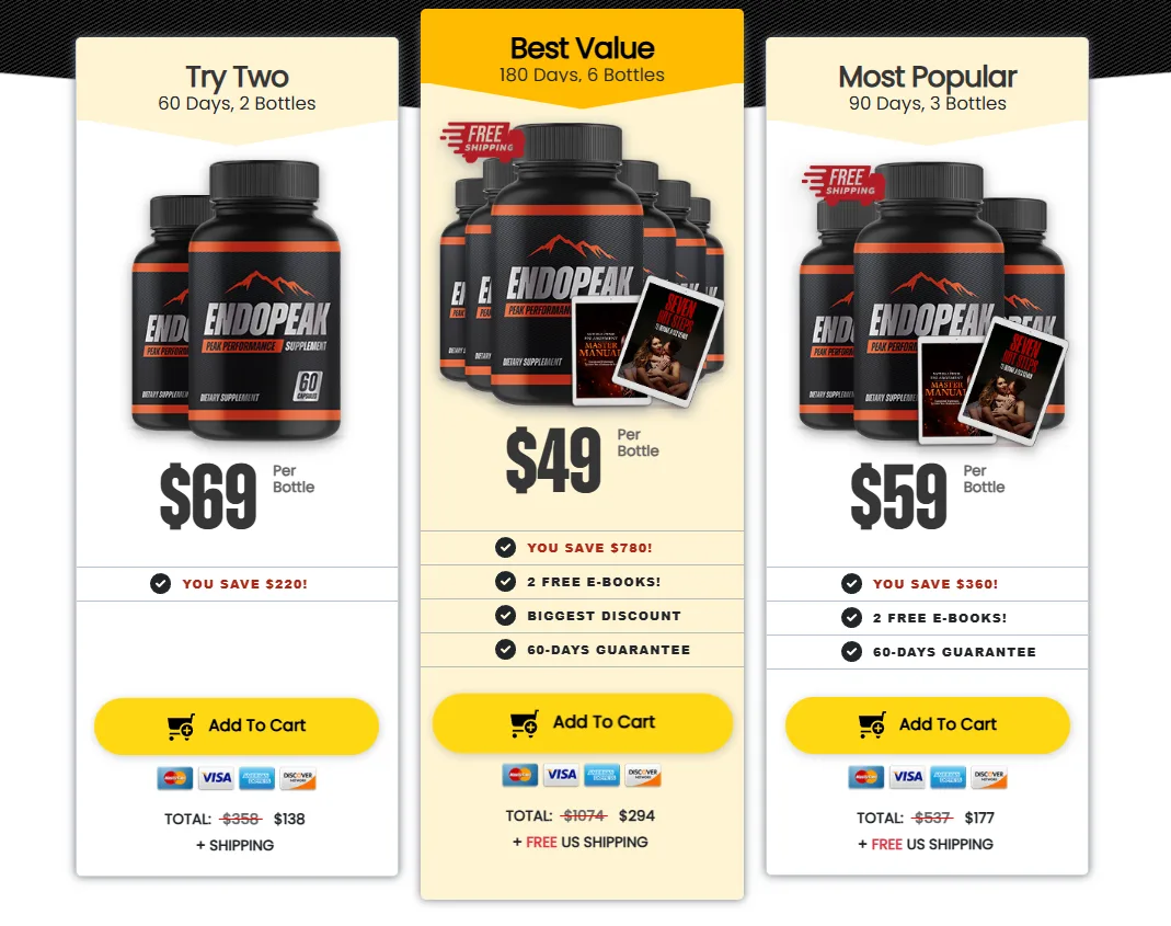 VitalPro Pricing Options